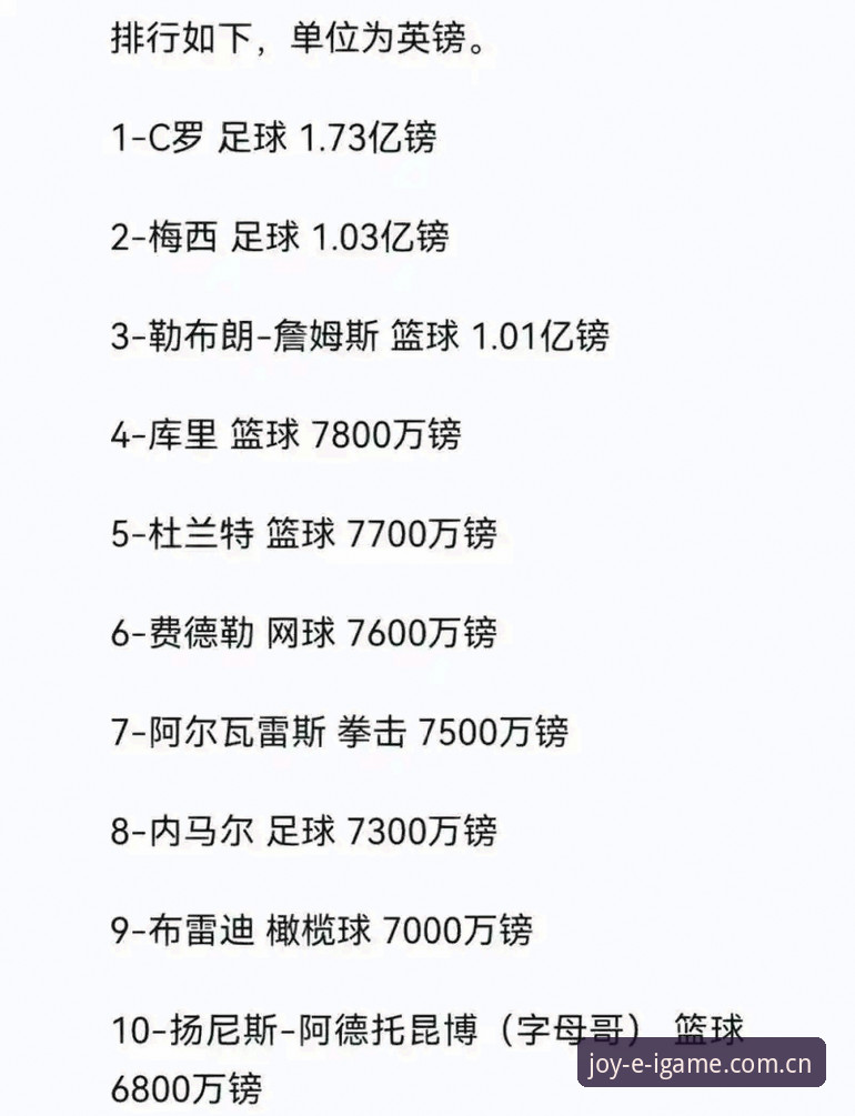 游戏无界新篇章中国官网APP下载 看懂球员转会数据的实用技巧——从米雷蒂的100万年薪说起