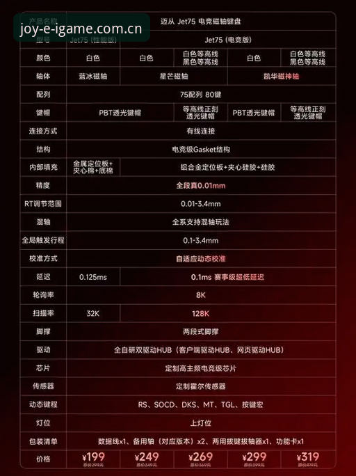 亲历者说：爱游戏IGAME G7J8注册充值流程的实战经验与避坑指南