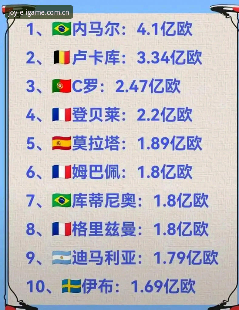 游戏无界新篇章中国官网APP下载 看懂球员转会数据的实用技巧——从米雷蒂的100万年薪说起