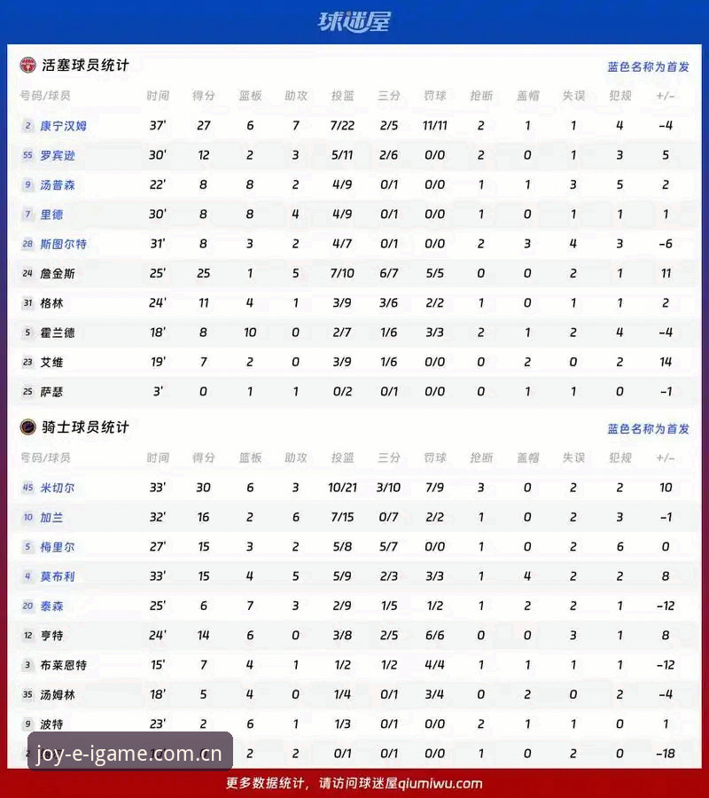 IGAME G7J8体育赛事数据查询攻略：资深玩家手把手教你避开90%的坑
