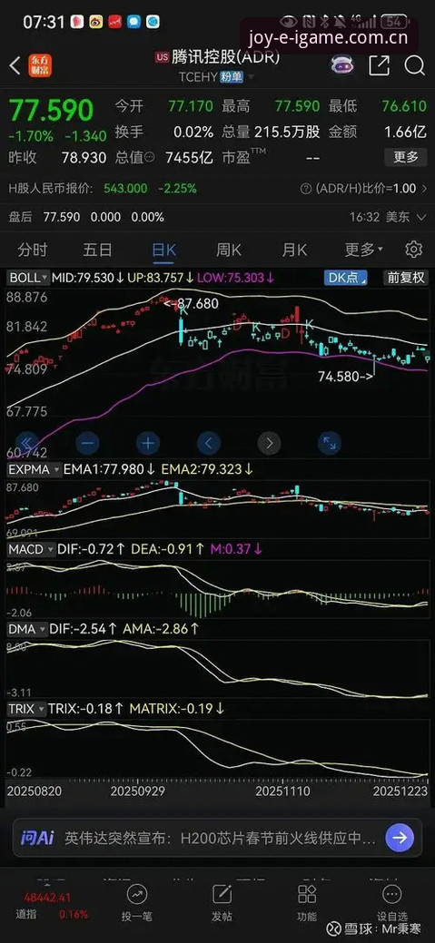 揭秘电竞赔率走势背后的数据暗流：爱游戏IGAME游戏无界新篇章G7J8如何重构观赛逻辑？