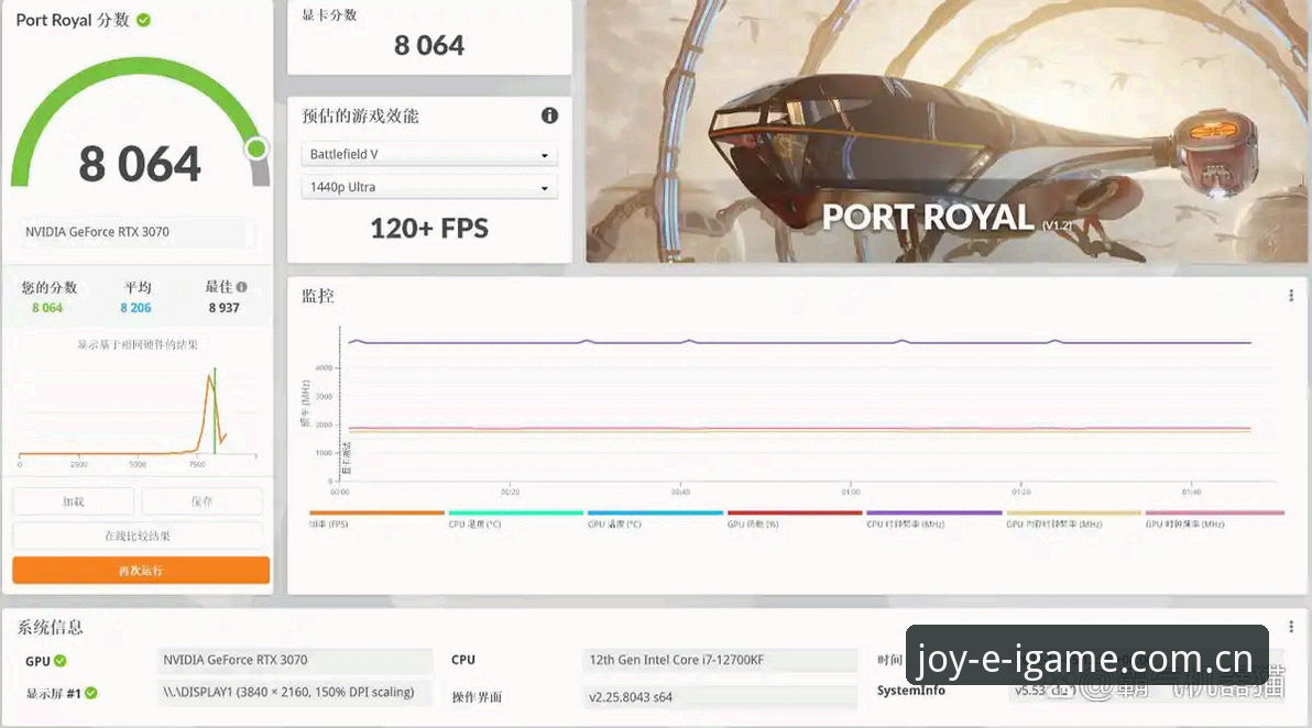 爱游戏娱乐平台IGAME PC端实战指南：G7J8电竞赔率走势与体育数据查询全流程